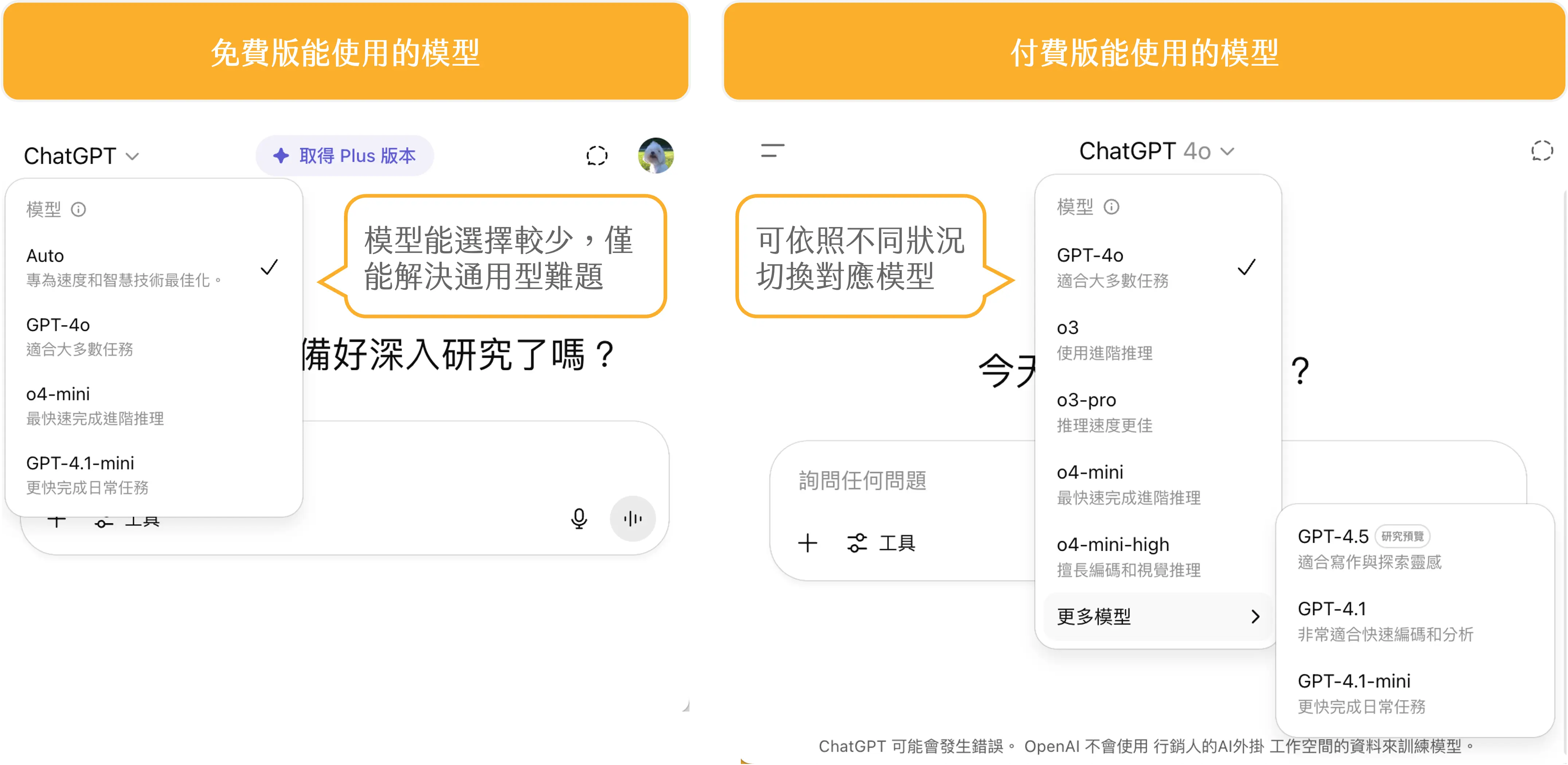 Chatgpt Model Slections ChatGPT各種模型該如何選擇？