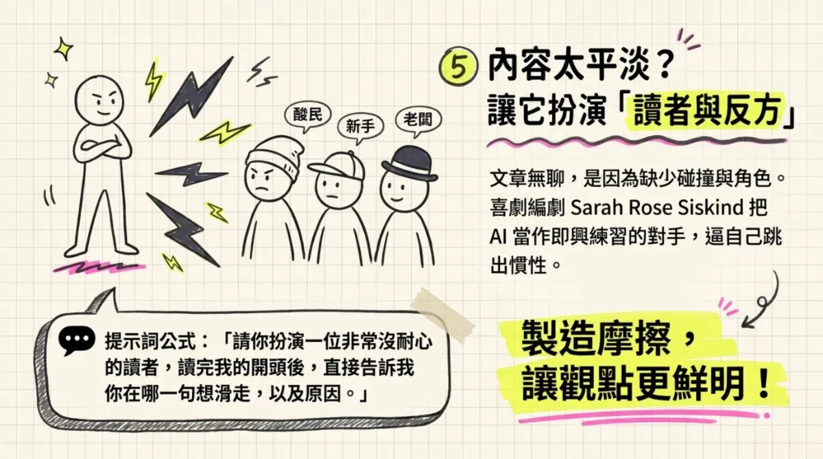 用 ChatGPT 模擬讀者與反方角色，測試文章開頭是否吸引人、觀點是否有說服力