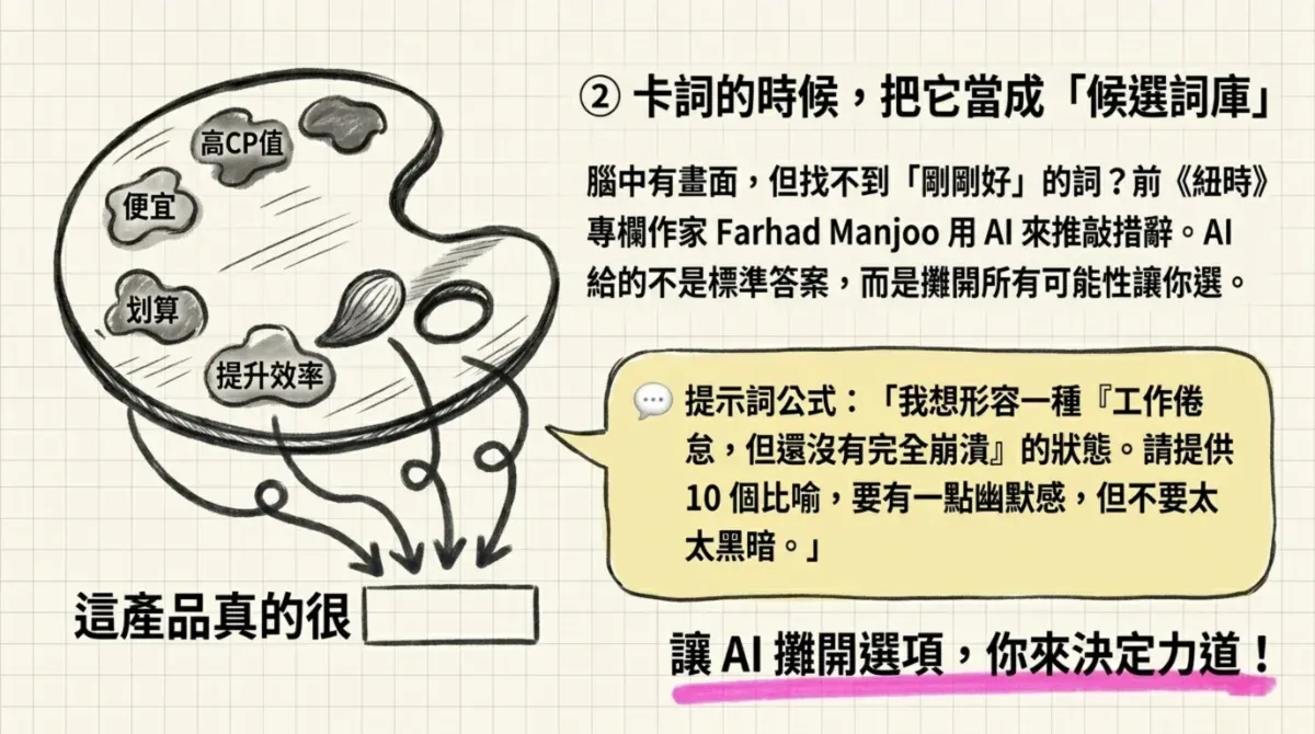 用 ChatGPT 推敲字詞和比喻，將卡住的句子展開成多種候選說法